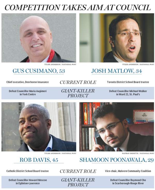 Race for change at City Hall begins - image