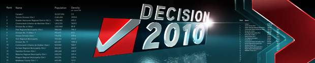 Decision 2010: Rural Vote - image