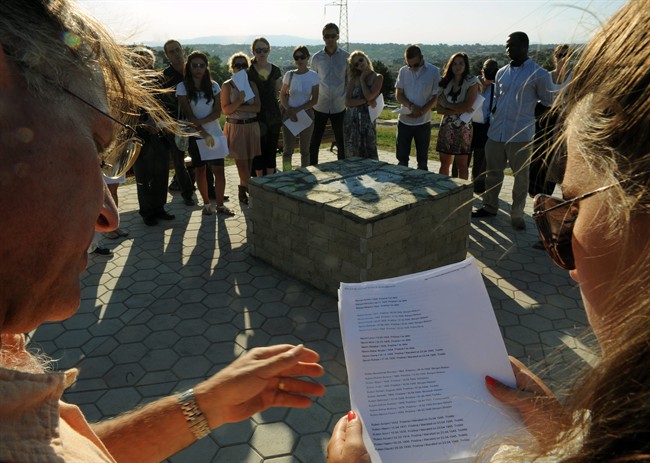 Students of the Dartmouth College in New Hampshire, USA, joined by students of the American University in Kosovo (AUK) read the names of Jewish families that perished during WWII during a dedication ceremony in the Jewish Cemetery in the capital Pristina on Thursday, June 23, 2011. Students gathered to clear clear debris from neglected Jewish graves and restore what is a lone remaining sign of a dwindling community in this majority Muslim country. The students, from Dartmouth College spent a week to uncover graves left unattended since the end of the 1998-99 Kosovo war and restore the tombstone inscriptions, many dating from the late 19th century.(AP Photo/Visar Kryeziu).