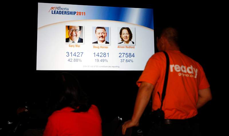 A look at the results from the Alberta Tory leadership race - image
