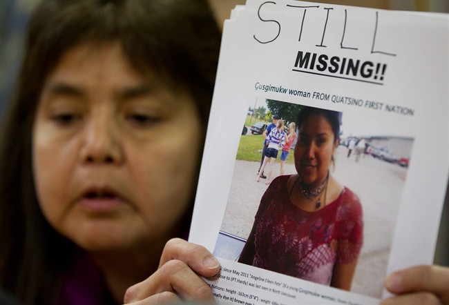 Two high-profile human rights groups latest to quit B.C. missing women ...