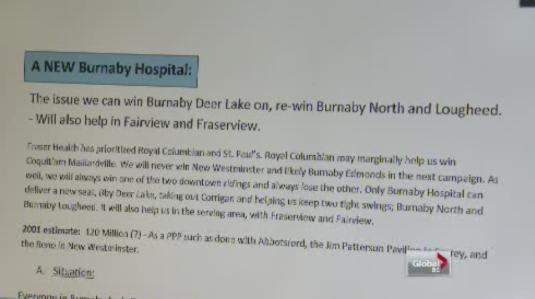 Leaked documents reveal details about Burnaby Hospital Committee - image