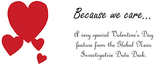 Global News’ Investigative Data Desk has put together a special interactive Valentine’s Day feature. In it, we examine where and how to find love, and some of the consequences. Click here to be taken to the interactive on a new page.