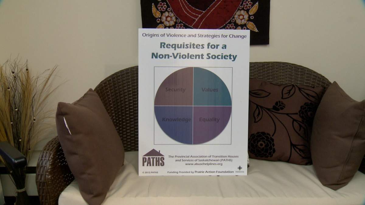 A new women’s emergency crisis centre in Melfort will have sixteen beds for women and children leaving violent homes.