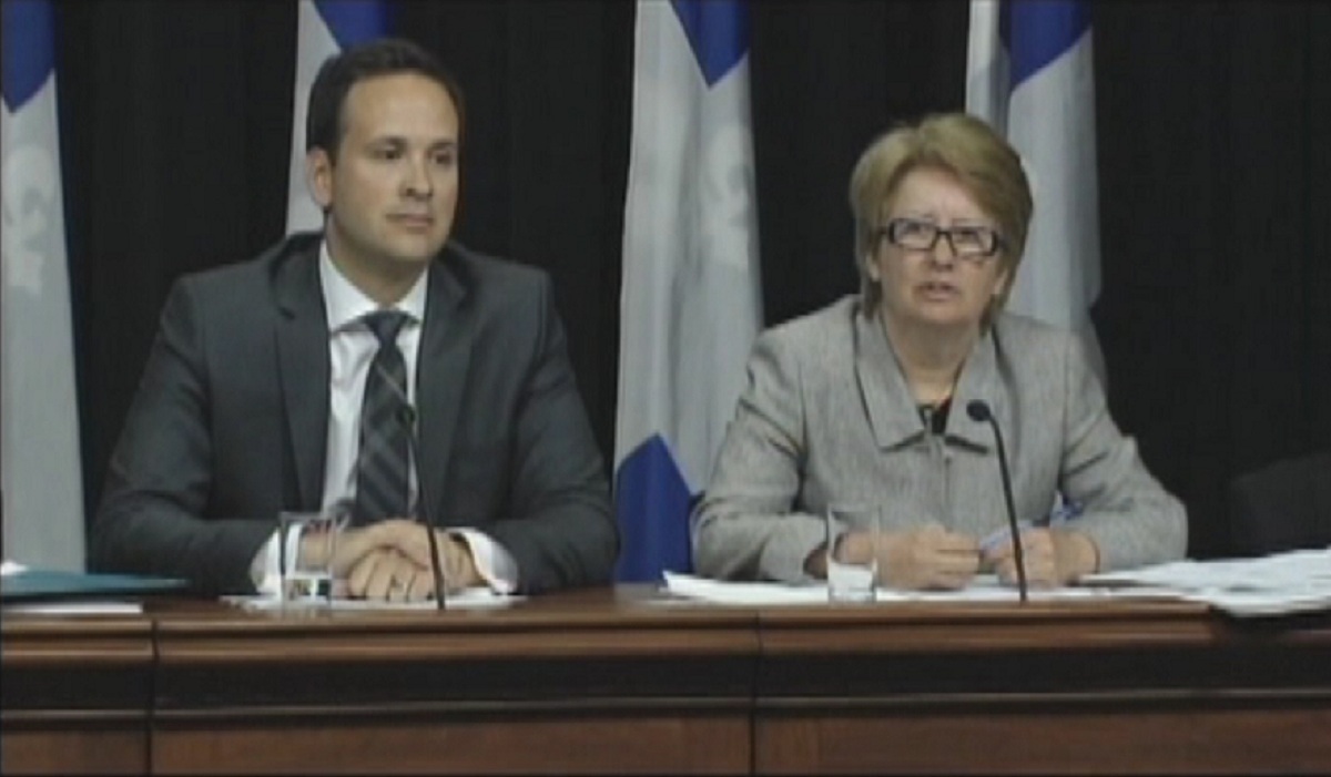 Quebec human rights commission slams welfare reform - Montreal ...