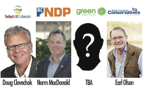 Decision BC: Columbia River-Revelstoke - image