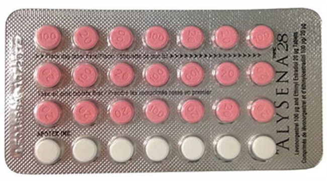 You may want to get your vitamin D levels tested when you get off birth control.