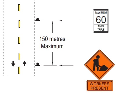 The province of Saskatchewan is rolling out new highway signs for use in construction zones.