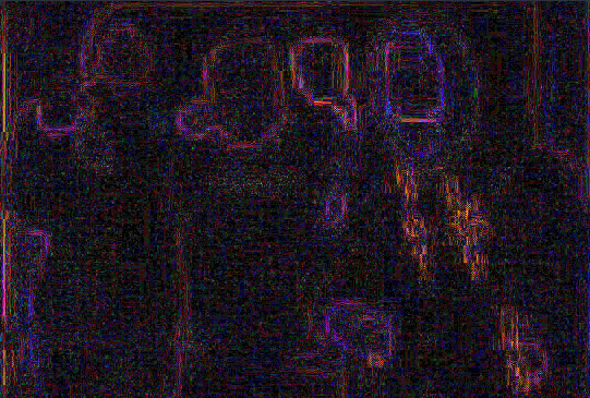 An Error Level Analysis of the image shows no clear high values differentiation.