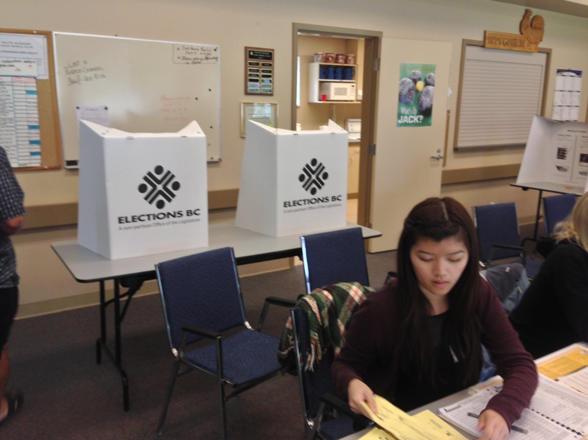 Voters casting their ballots in Vancouver Tuesday. 