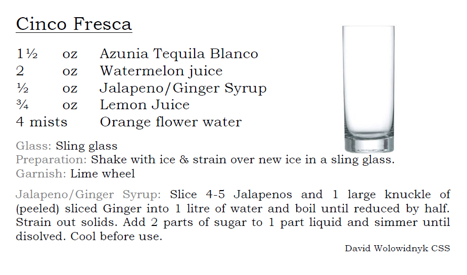 Cinco de Mayo cocktails - image