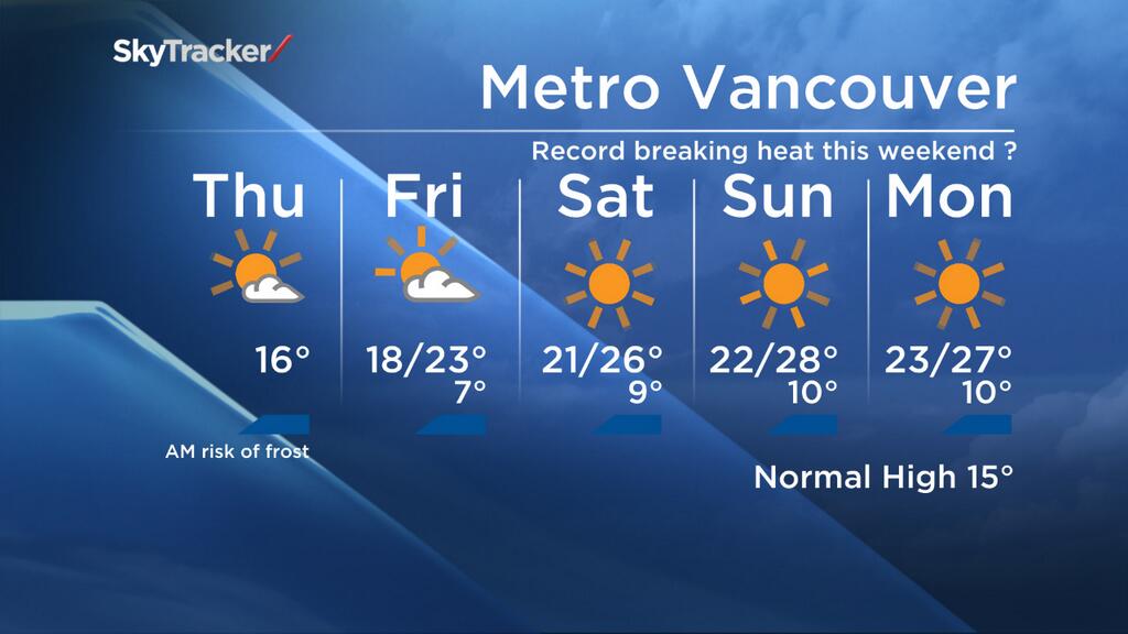 Record Breaking Temperatures Possible This Weekend Bc Globalnewsca