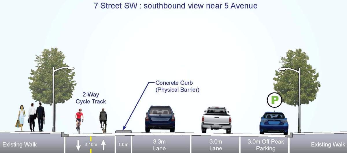 The 7 Street S.W. cycle track is opening to bicycles.