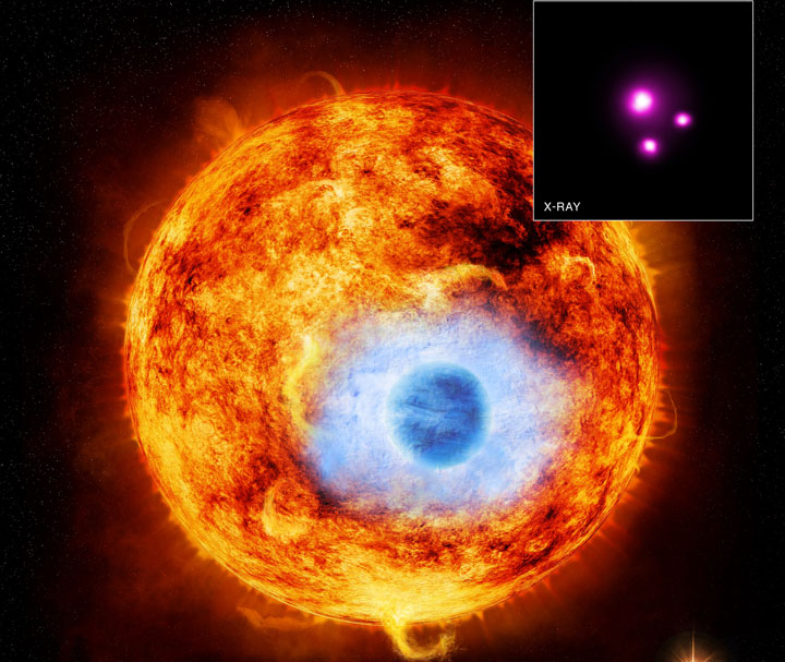 An artist's impression of the planet HD 189733b transiting its parent star. The image -- inset -- is the actual x-ray observation from the Chandra telescope.