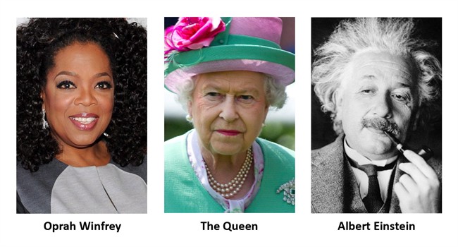 For most people, seeing a picture of a famous face - Oprah Winfrey, the Queen or Einstein, for instance - sparks immediate recognition and brings the name readily to the lips.