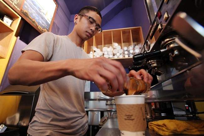 how fattening is coffee