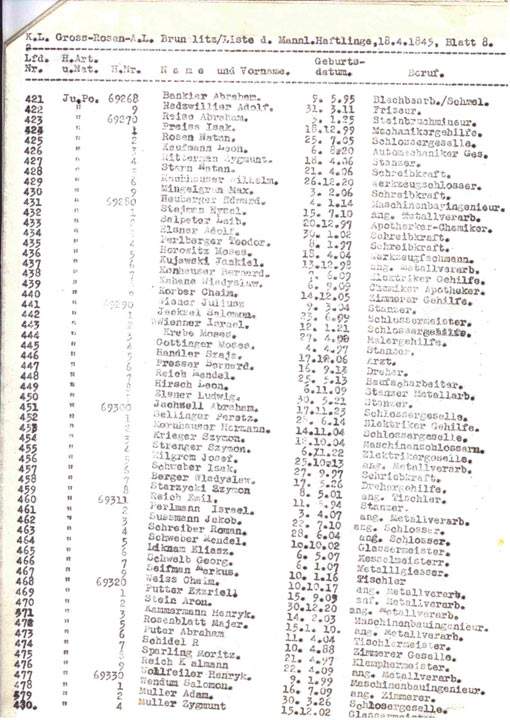  An auction house is offering a collection of documents from Oskar Schindler, the German industrialist who saved more than 1,000 Jewish workers at his factories during World War II, including a letter he signed that paved the way for the rescue chronicled in the 1993 movie "Schindler's List.".