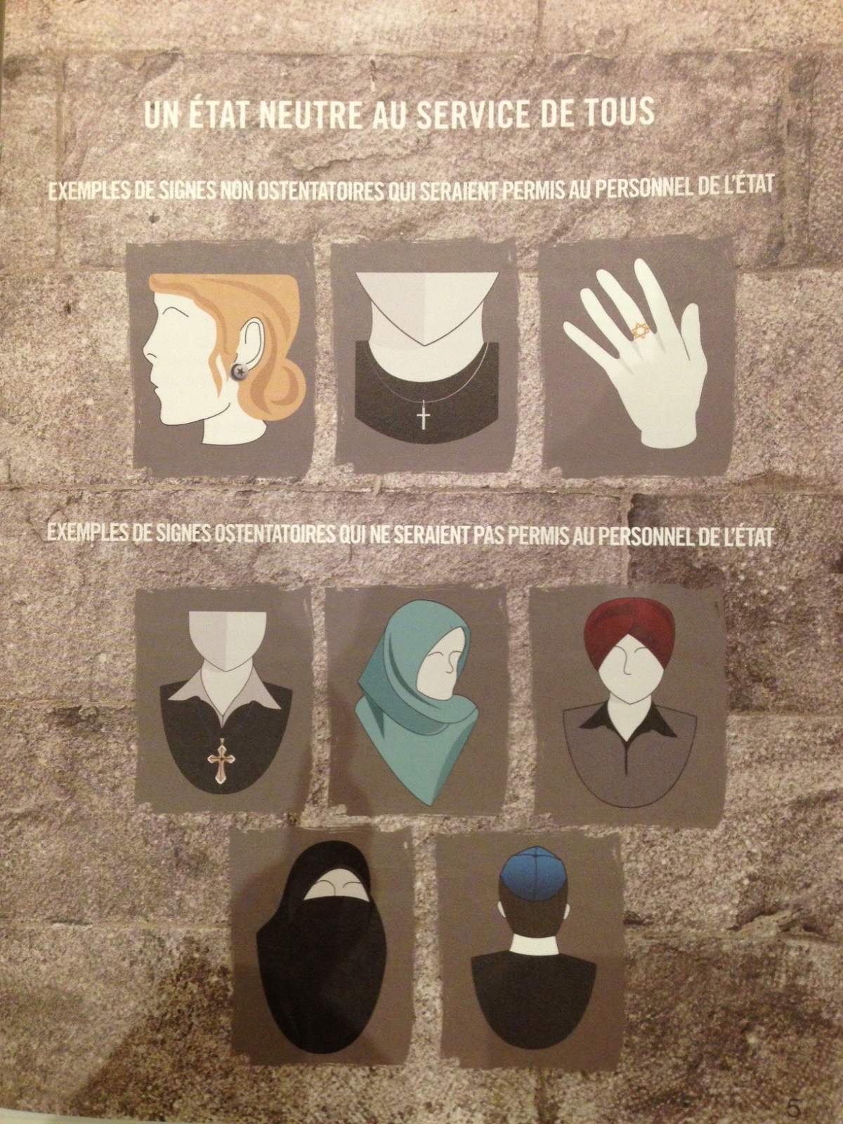 conspicuous religious symbols