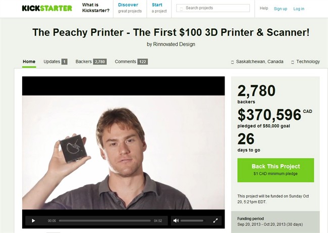 Canada 3rd highest contributing country as Kickstarter passes $1B
