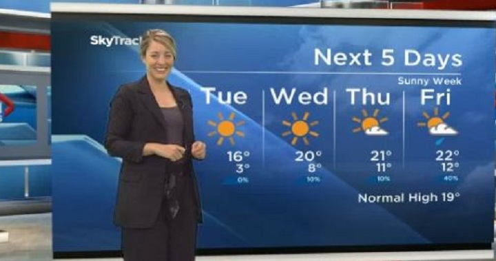 Montreal mayoral candidate Melanie Joly tries her hand at the weather on the Global News Morning News.