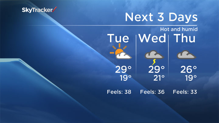 From The Furnace To A/C: Hot Weather Ahead For GTA - Toronto ...