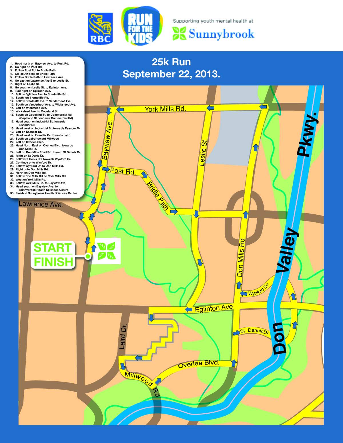 RBC Run For The Kids, sponsored by Global, to take place over the ...