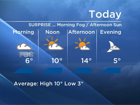 Tuesday Morning Forecast: Surprise… Morning Fog/Cloud and Afternoon Clearing - image