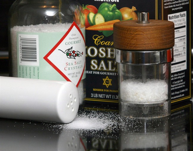  Hypertension Canada has raised the recommended amount of daily sodium intake to 2,000 milligrams, the equivalent of roughly one teaspoon of salt. THE CANADIAN PRESS/AP-Larry Crowe.