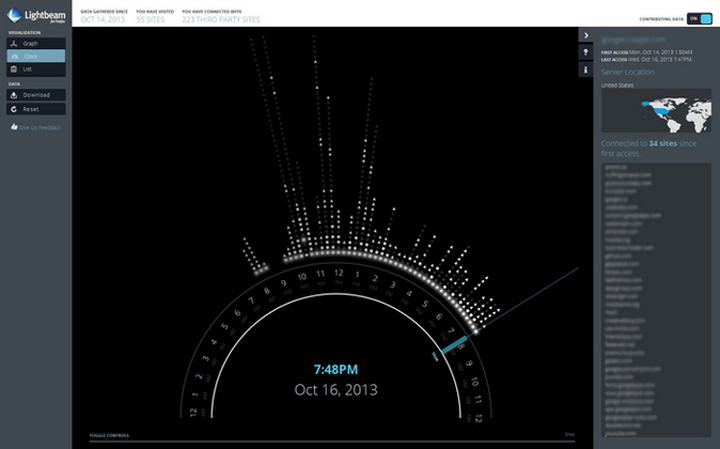 Screenshot of the add-on. Image source: Mozilla