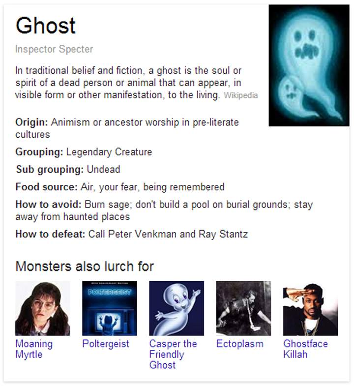 Google celebrates Halloween with ghoulish search terms - image