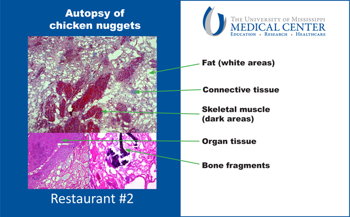 What’s in a chicken nugget? American scientist suggests only 50 per cent meat - image