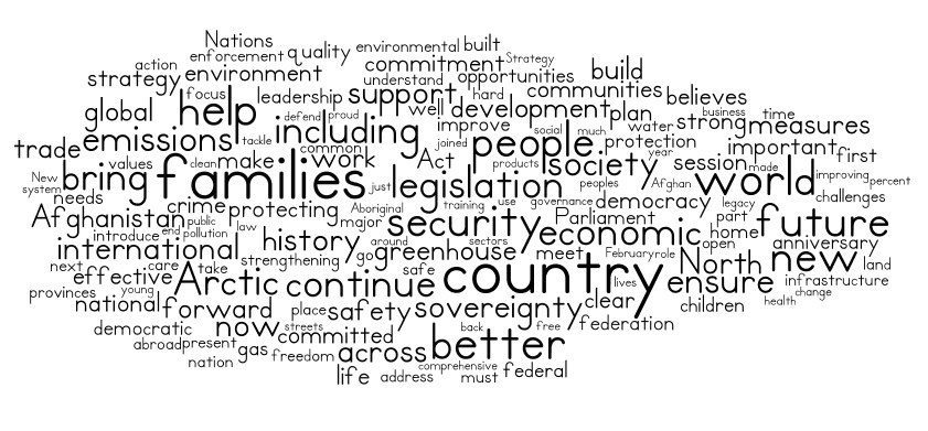 Themes, focus and promises of throne speeches past - image