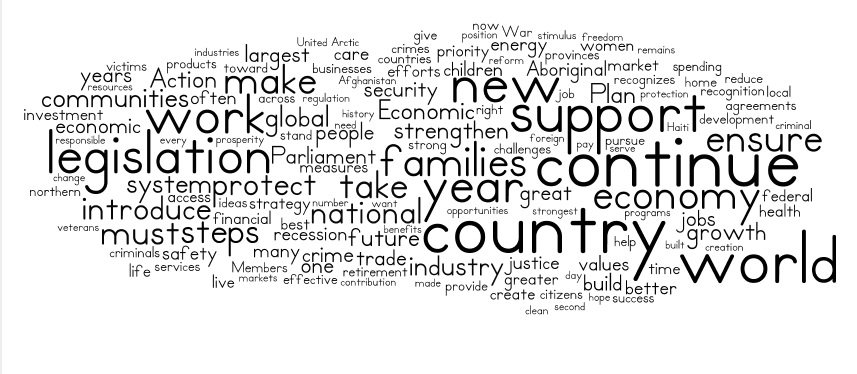 Themes, focus and promises of throne speeches past - image