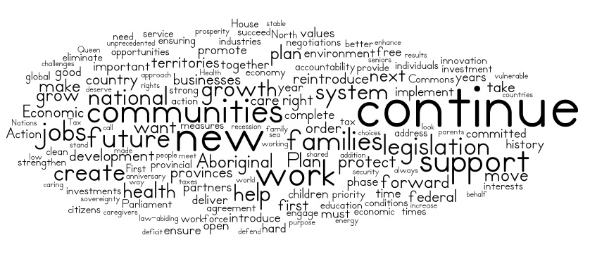 Themes, focus and promises of throne speeches past - image