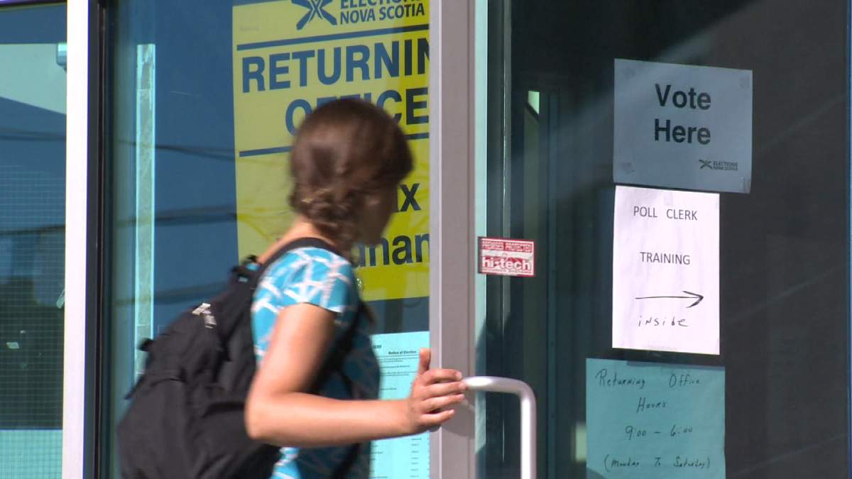 Voters were able to cast their ballots every day, except Sunday, leading up to the Thursday night before the election.