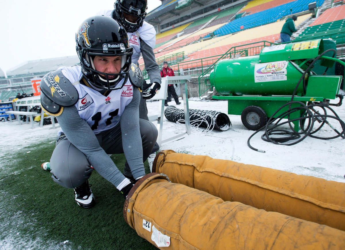 For Hamilton Tiger-Cats like C.J. Gable and Josh Bartel, Mosaic Stadium might as well have been on Pluto given the frigid temperatures Wednesday.