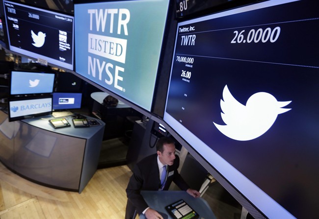Twitter stock continues to slide - image
