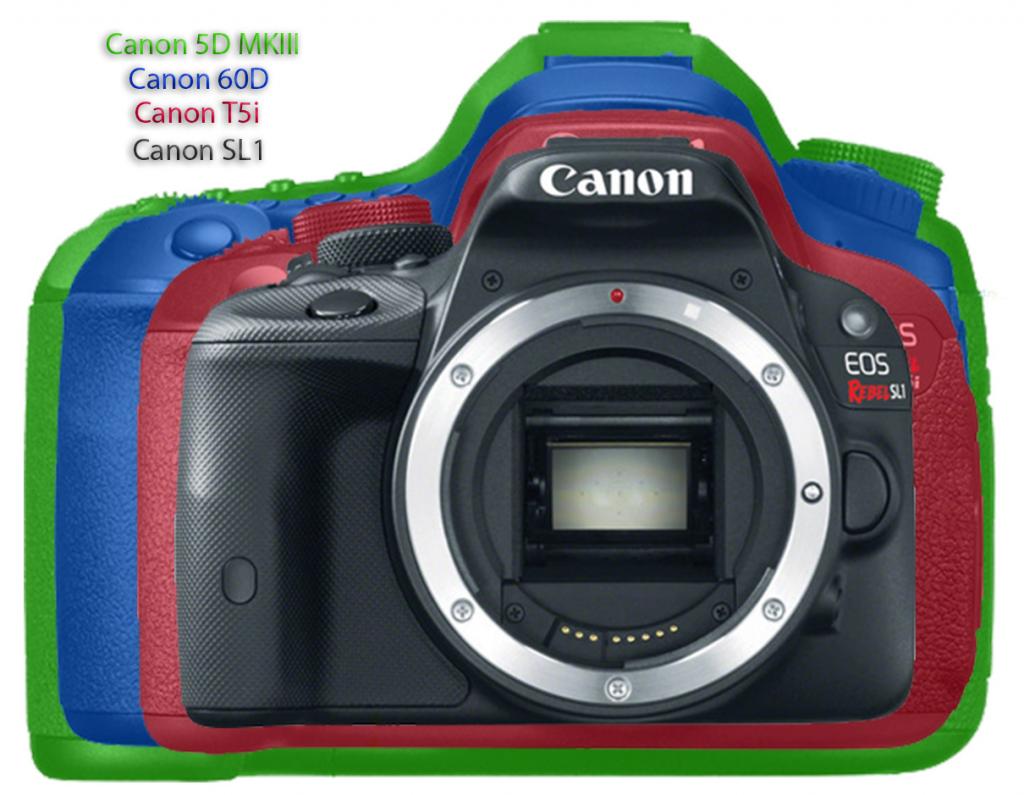 Samsung new Note 10.1 delights while Canon SL-1 impresses - image