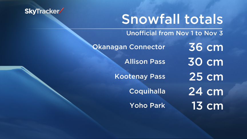 B.C. South Coast Weathers The First Significant Fall Storm - BC ...