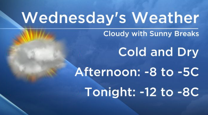 Staying Cold… - image