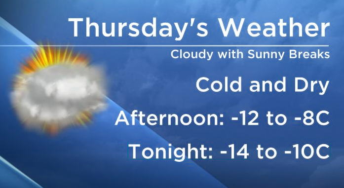 Mostly Dry Until…? - image