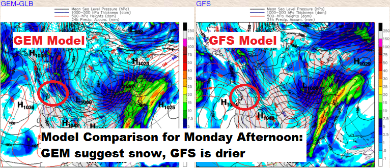 Mostly Dry Until…? - image