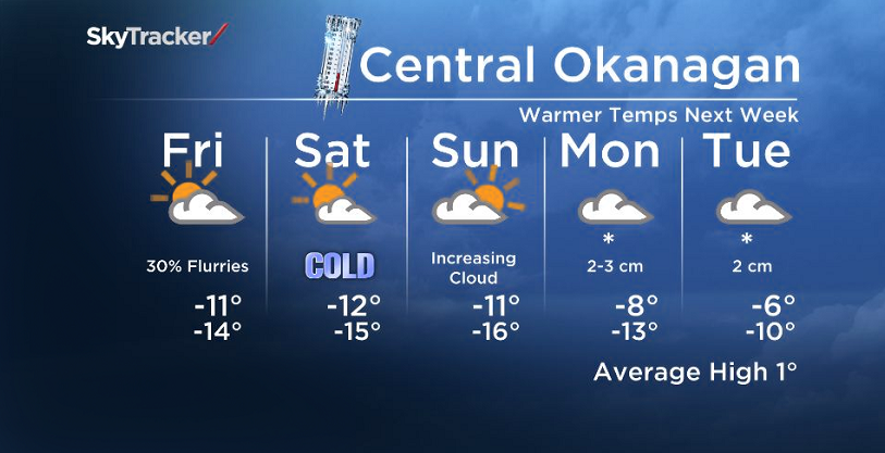 Even A Bit Colder… - image