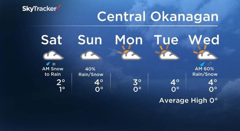 Chance of Mixed Precipitation - image