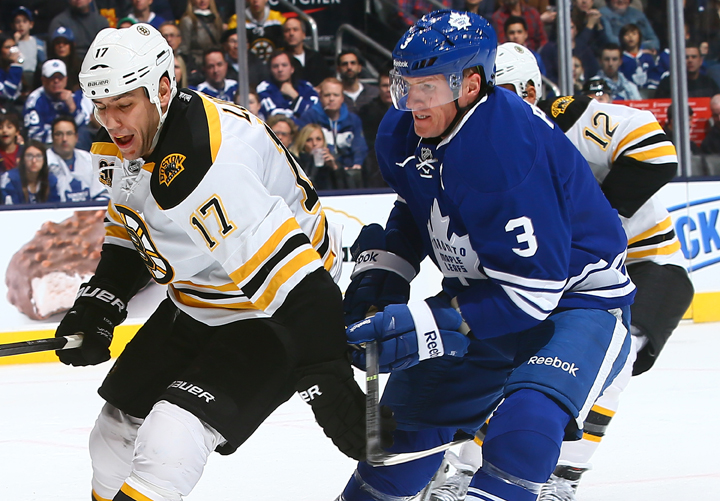 Dion Phaneuf #3 of the Toronto Maple Leafs holds up Milan Lucic #17 of the Boston Bruins
