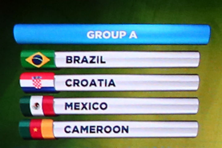 2014 FIFA World Cup draw - Group A