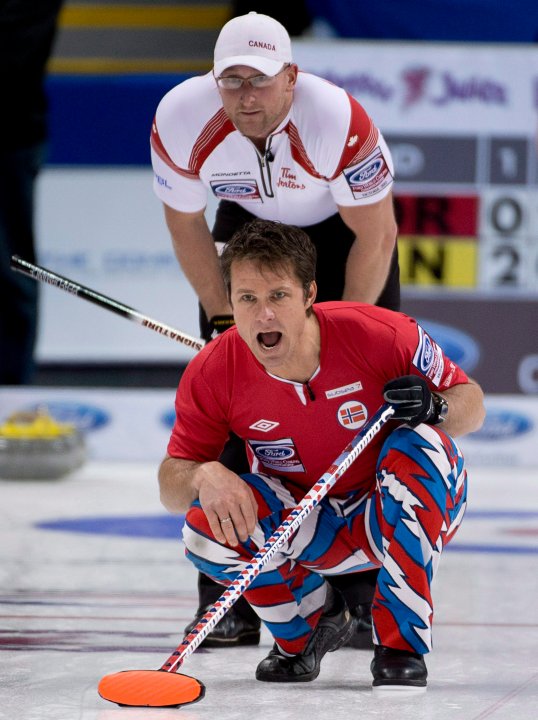 POLL: Norway’s curling team and their crazy pants - National ...