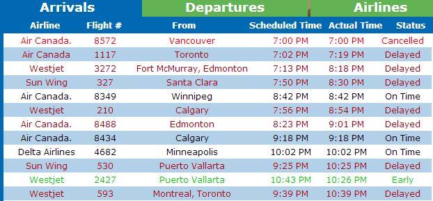 UPDATED: Plane slips off runway at Regina Airport - image