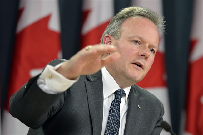 Is 2015 the year the Bank of Canada finally raises its key interest rates?