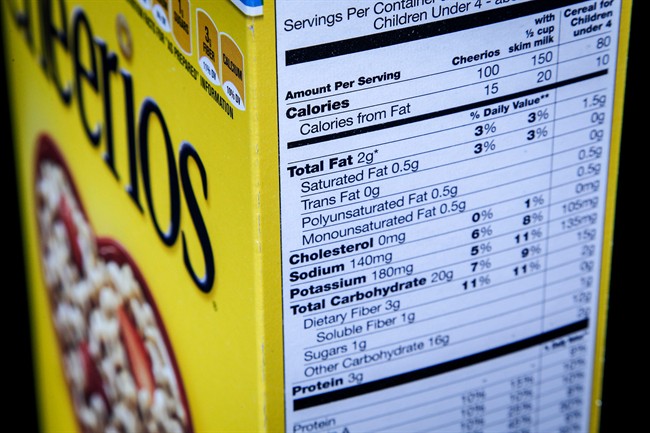 nutrition labels